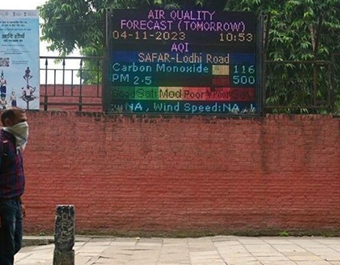 AQI